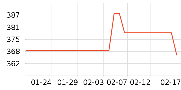 ����������ͯ�������ʷ�۸�