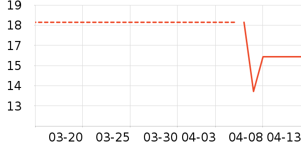 ��Ʒ��������ʳ��ʷ�۸�