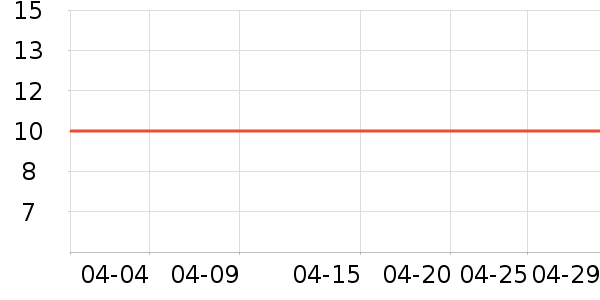 ������Ʒ������ױ������ʷ�۸�