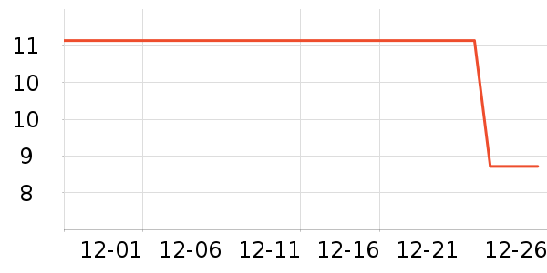 ʢ�Ĺ�����ʪ��ʷ�۸�