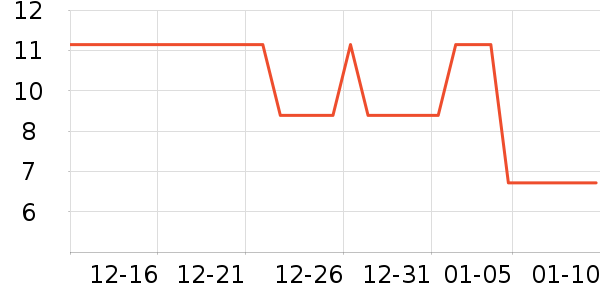 ʢ�Ĺ�����ʪ��ʷ�۸�