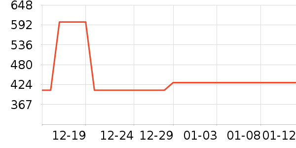 �紵����ʷ�۸�