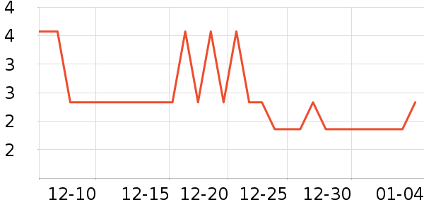 ������ʷ�۸�