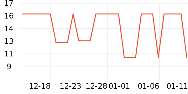 �����ռ�����/Ь��/Χȹ��ʷ�۸�