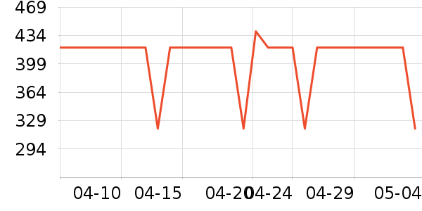 ������ˮ����ʷ�۸�