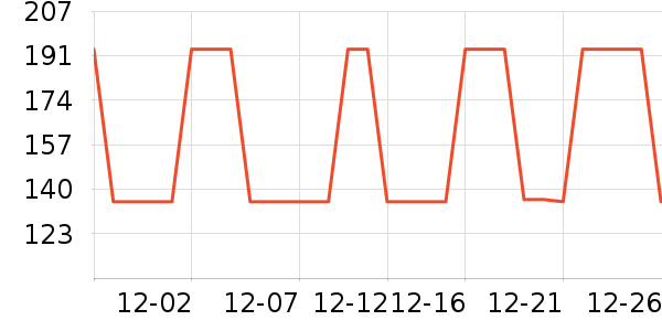 MQD��ͯ����/������ʷ�۸�