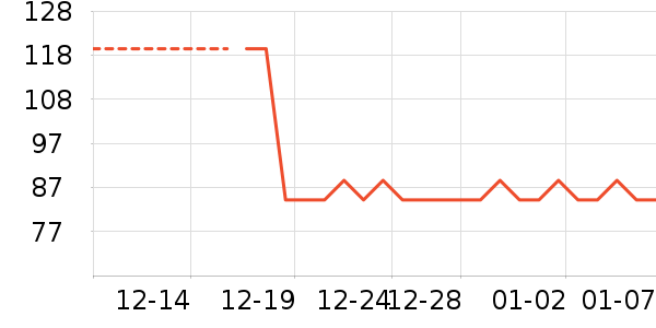 ��/ֱ������ʷ�۸�