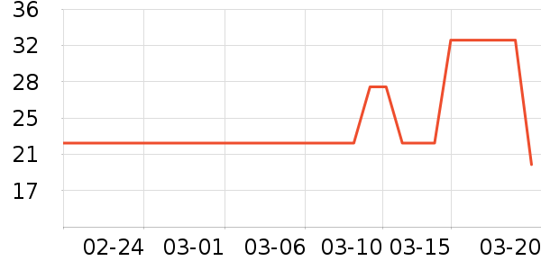 ά��ʪ����ʷ�۸�