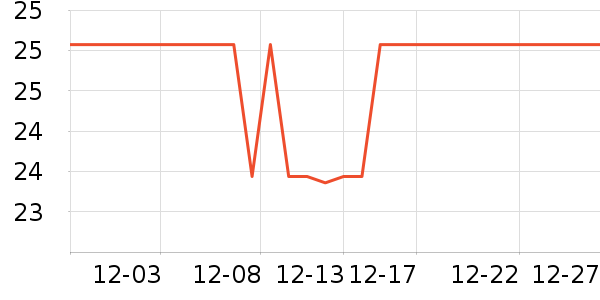 ĦӰ�ܷ���ģ����ʷ�۸�