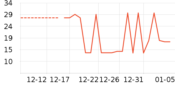 Ϻ����ʷ�۸�