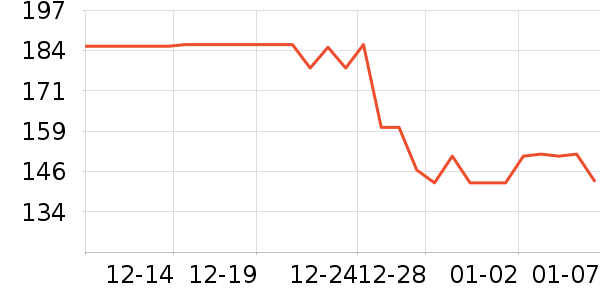 ����������ʷ�۸�