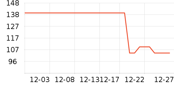 ���/������ʷ�۸�