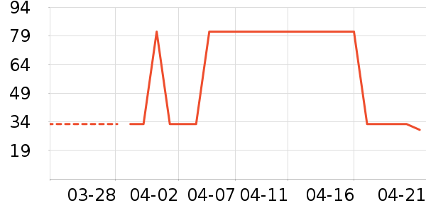 ����������ʳ��ʷ�۸�