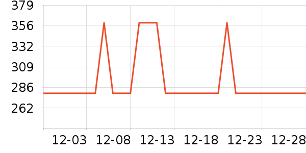 naturewiseά����/������/����п����ʷ�۸�