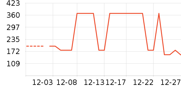 ����Ь����ʷ�۸�