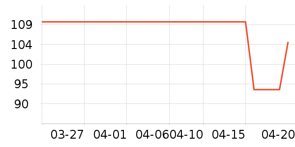 �����˶�Ь��ʷ�۸�