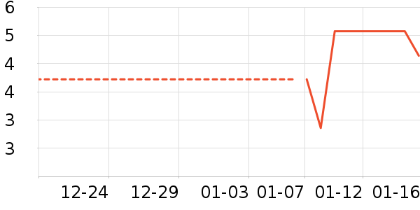 ë��/ԡ��/ԡ����ʷ�۸�