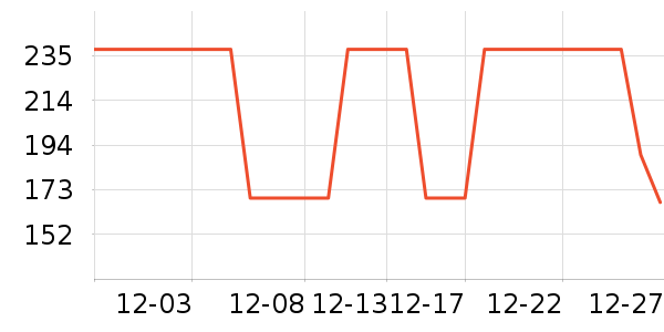 ��Դ������ʷ�۸�