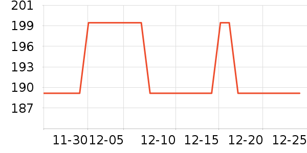 ����������������ʷ�۸�