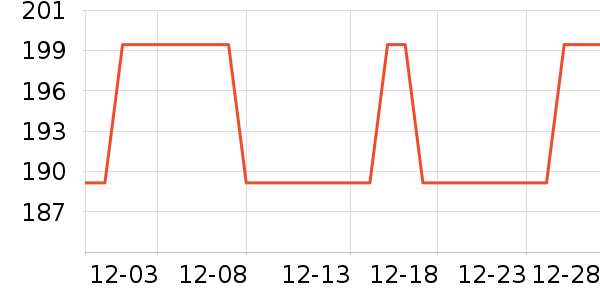 ����������������ʷ�۸�