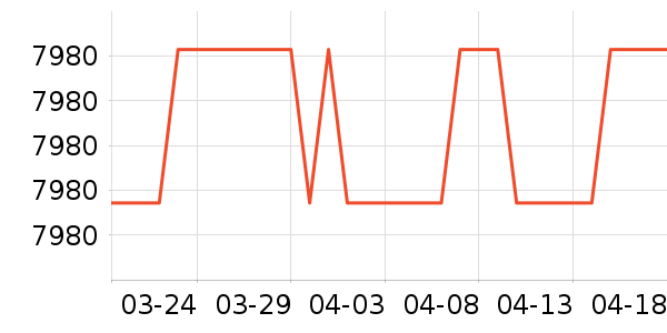 �ٿ���Ħ��/��Ħ����ʷ�۸�