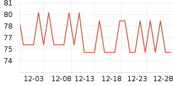 ����������ͯ����/������ʷ�۸�