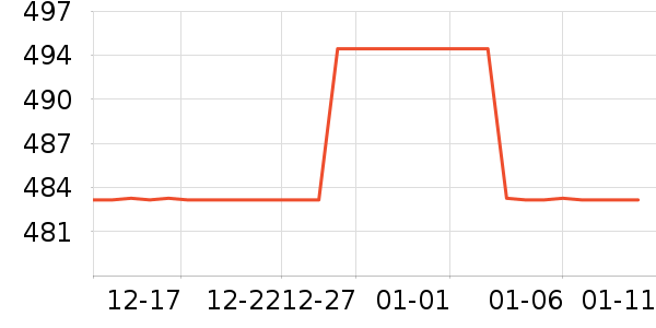 ���޷���ʷ�۸�