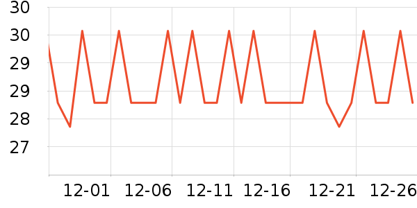 �����ر���/ˮ��/ˮ����ʷ�۸�