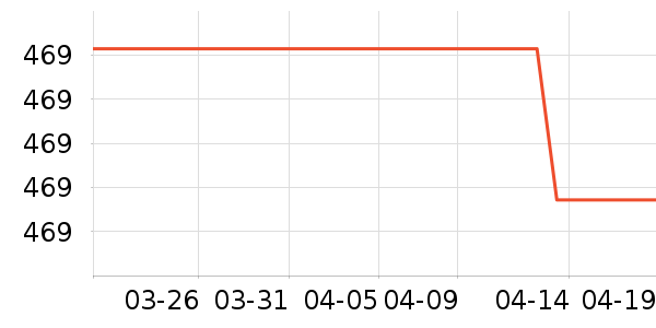 �ɵ��������������ʷ�۸�