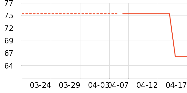 ��¹����/��ϯ��ʷ�۸�