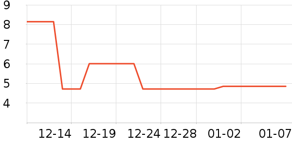 ������ֽ/�ֹ�DIY��ʷ�۸�