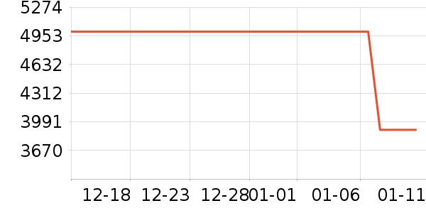 ����������ʷ�۸�