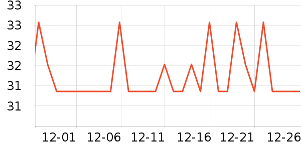 ���������/�˰���ʷ�۸�