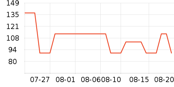 ����������ͯȹ����ʷ�۸�