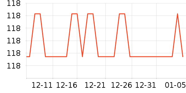 Ůʿ��Ь��ʷ�۸�