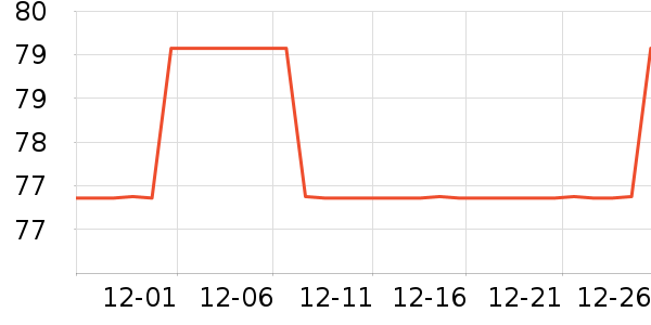 ��ʿ����԰�ȼ���������ʷ�۸�