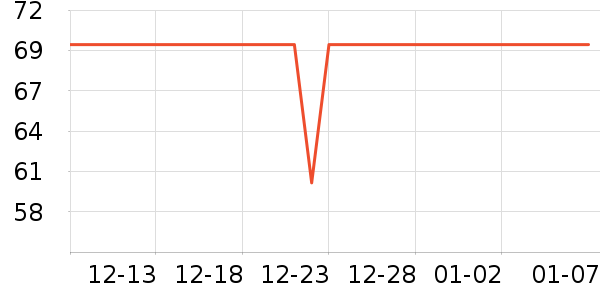 ������ʳ������ʷ�۸�