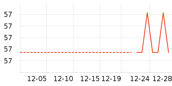 ���/������ʷ�۸�