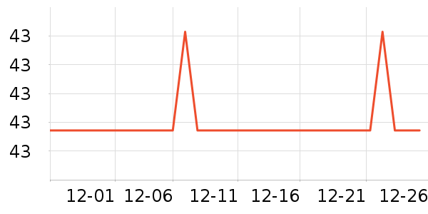 ���İ�������ʷ�۸�