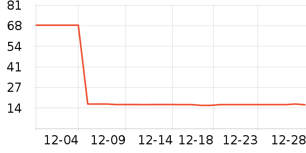 ����������ʷ�۸�