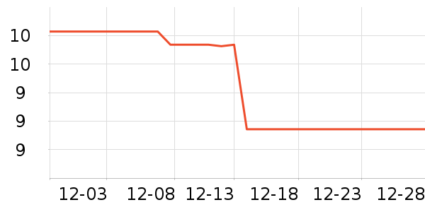 ϴ�·���ʷ�۸�