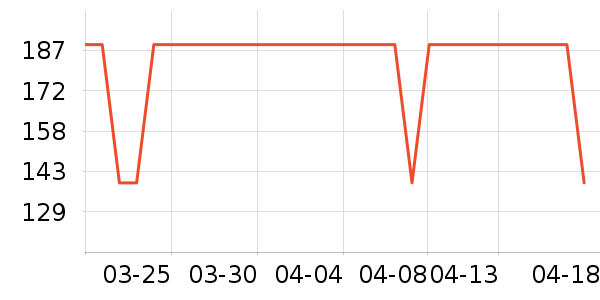 ��ͯ����/������ʷ�۸�