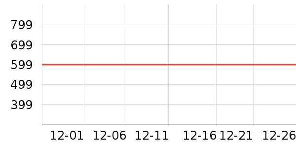 С�������ֱ���ʷ�۸�