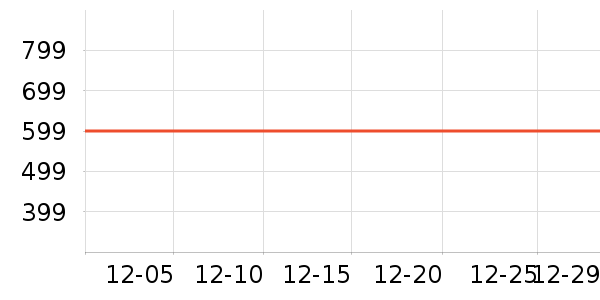 С�������ֱ���ʷ�۸�