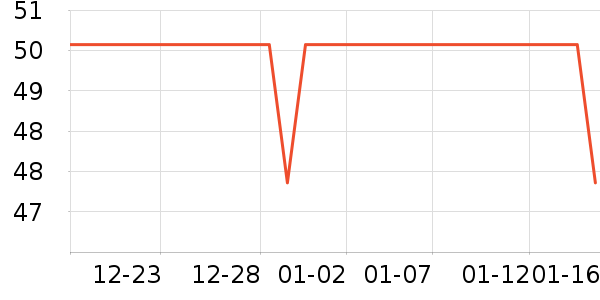 ����������ͯT����ʷ�۸�