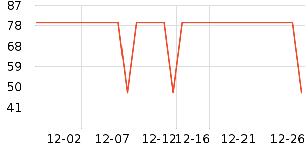 ����������ͯT����ʷ�۸�