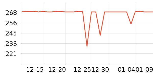 PansyŮʿ����Ь��ʷ�۸�