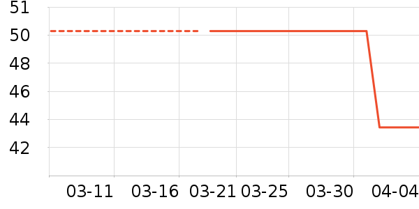 ��ȵ���������ʳ��ʷ�۸�