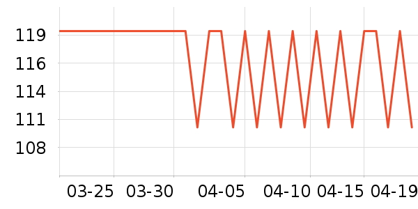 ˮ�Ǵ�����ʷ�۸�