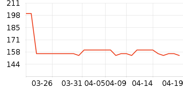 EBMINIѧ��Ь��ʷ�۸�